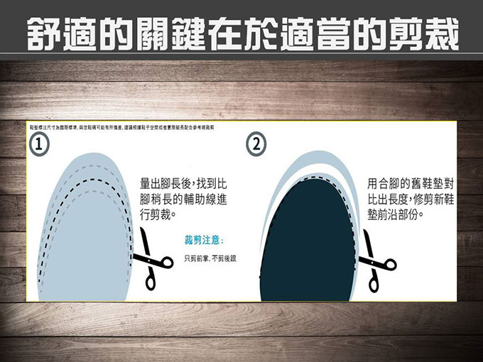 hiking insoles,hiking shoes,rain boots,insole